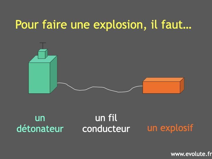 Le mécanisme de l’émotion.002