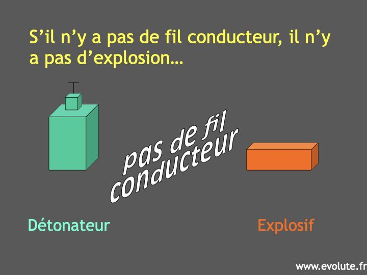 Le mécanisme de l’émotion.003