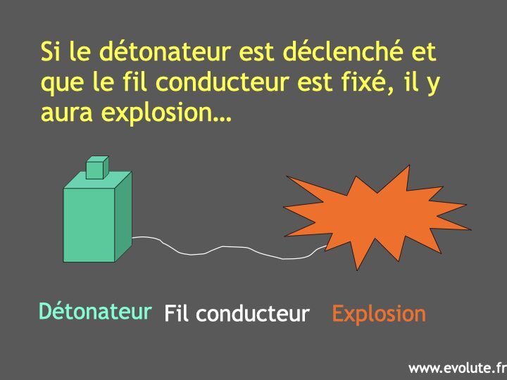Le mécanisme de l’émotion.004