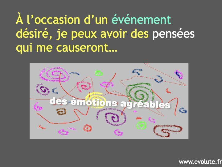 Le mécanisme de l’émotion.014